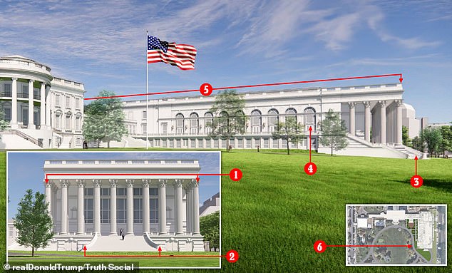 Flaws in Trump's White House Ballroom Design Exposed Amid Ongoing Construction