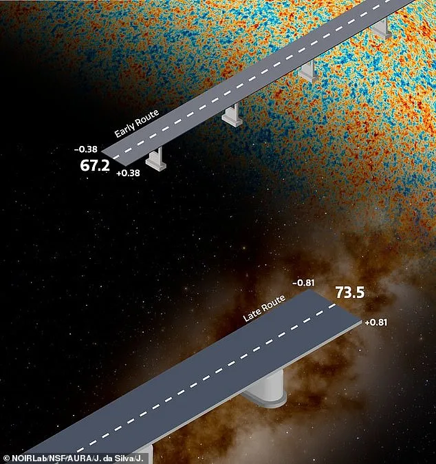 Cosmic Expansion Puzzle: Universe's Accelerating Growth Defies Scientific Models