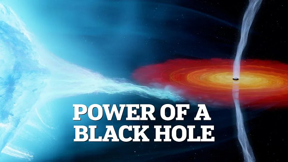 Diving Deep: Unveiling the Power of Black Holes