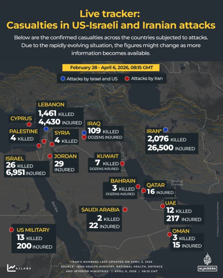Trump warns of Iran's total destruction as Gulf conflict escalates.