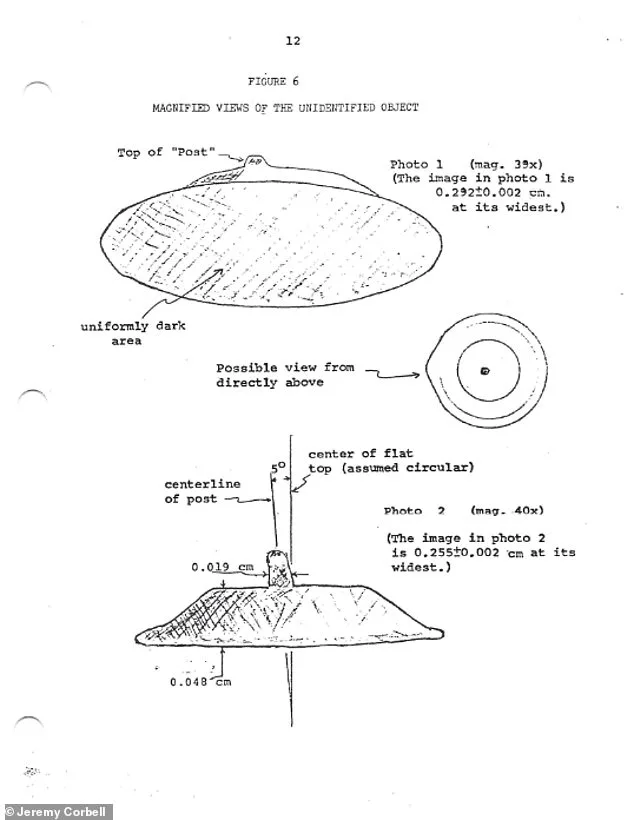 UFO Studies: Death Leaves a Trail of Secrets.