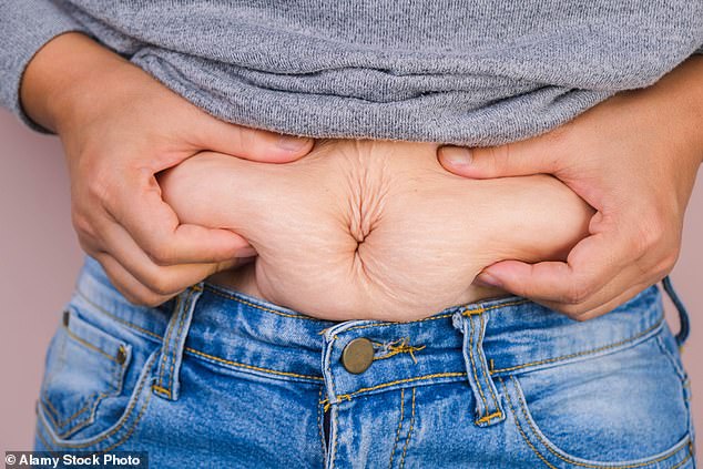 New OBSCORE Tool Predicts Risk for 18 Obesity-Linked Diseases