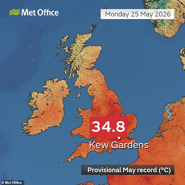 Brits sweat in mild UK heat while Americans and Australians remain dry.