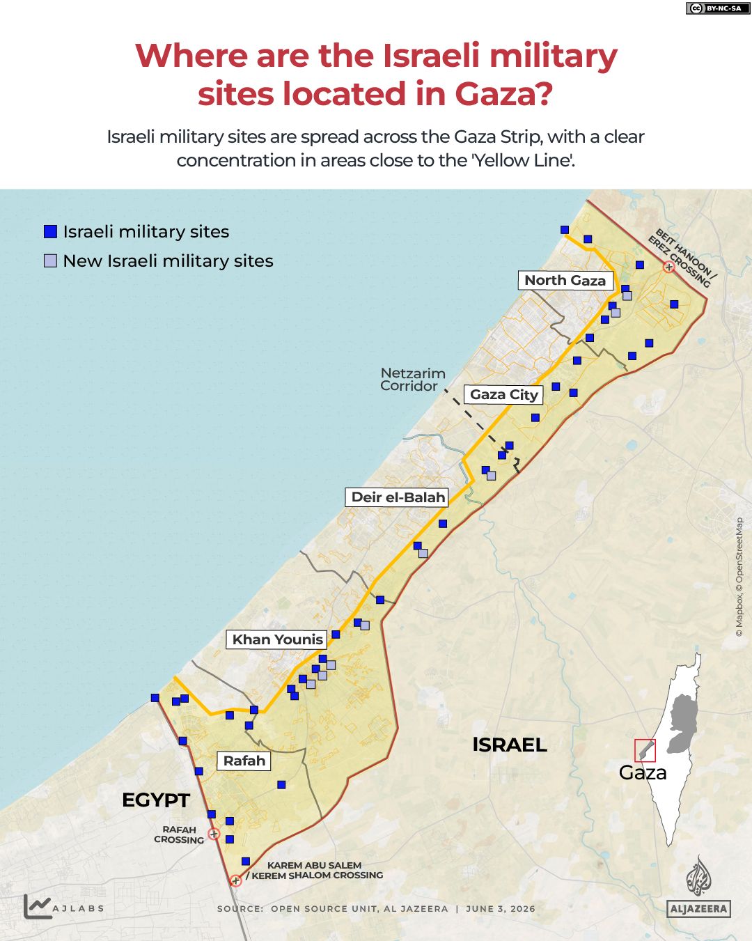 Al Jazeera reveals Israel's de facto control of 1,000 sq km across Gaza, Lebanon, and Syria.