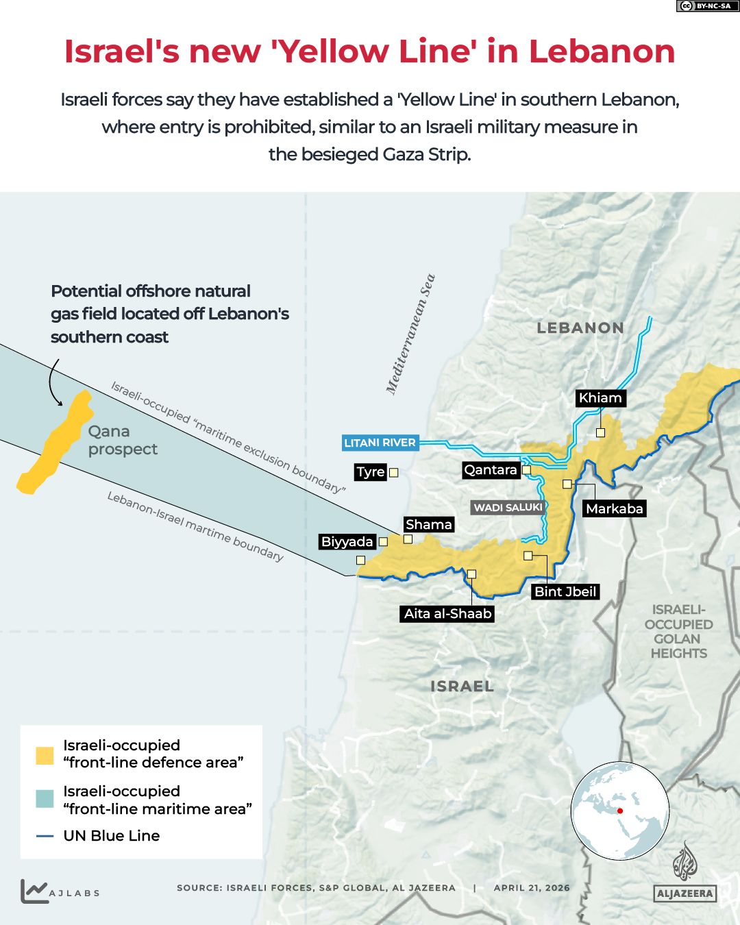 Al Jazeera reveals Israel's de facto control of 1,000 sq km across Gaza, Lebanon, and Syria.