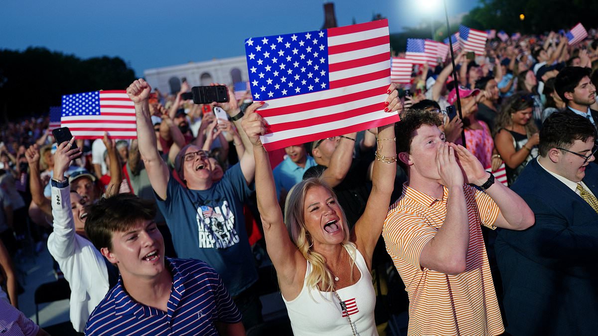New Poll Shows Deep Party Divide on America's Future Greatness