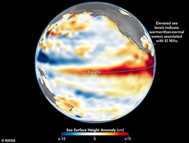 Meteorologists warn record-breaking intense El Niño could shatter global records soon.