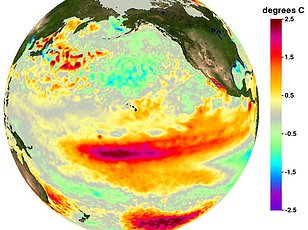 Meteorologists warn record-breaking intense El Niño could shatter global records soon.