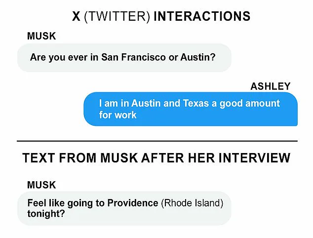 Elon Musk Photo Confirms Romance With Woman Claiming to Be His Baby Mama