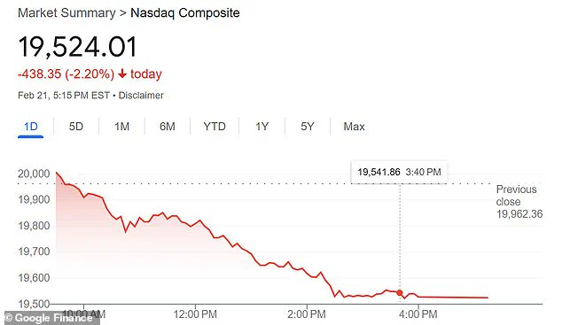 Stock Market Slump Meets Emerging Bright Spots in Pharma Sector