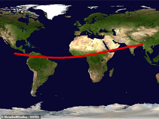 Catastrophic Asteroid Threatens Earth: 2024 YR4 and Its Potential Impact