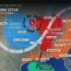 NWS Warns Over One Million Texans of Extreme Wind Threat: Stay Clear of Windows