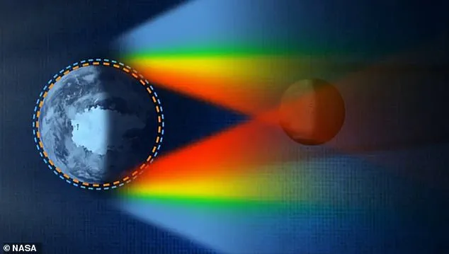 Sky-Watchers' Guide to the Lunar Eclipse: Tips from an Expert