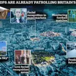 South Wales Police's Live Facial Recognition Deployment Sparking Controversy