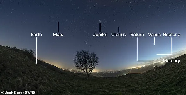 Stunning Photo Captures Rare Alignement of Solar System's Planets