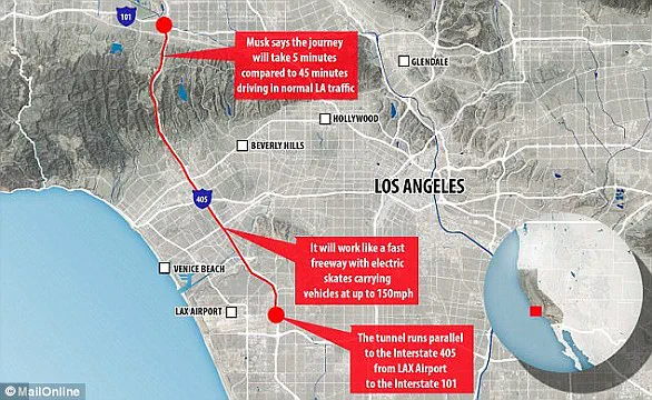 Transatlantic Tunnel: A $19 Trillion Dream or Reality?
