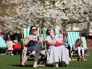 England Basks in Sunniest March Since Records Began in 1929