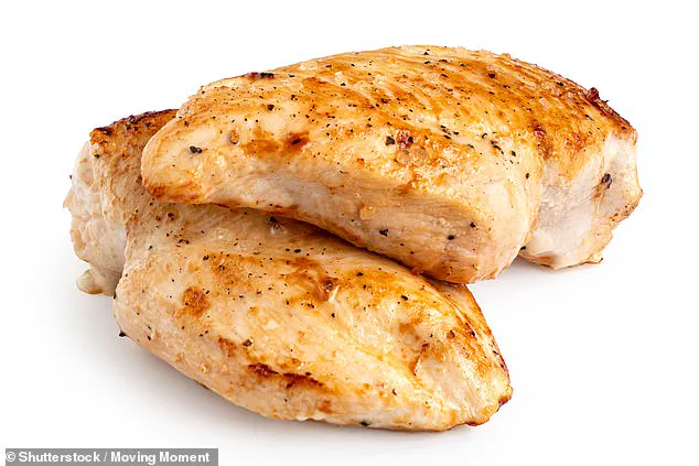 Stockholm Resilience Centre Advises Weekly Poultry and Pork Limits for Environmental Sustainability