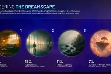 The First-Ever Dream Census Reveals Common Sleep Scenarios