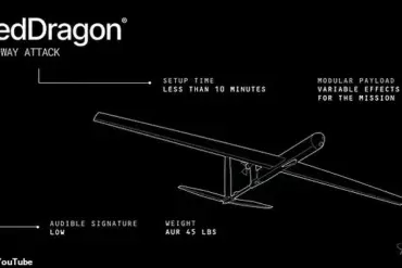 U.S. Military Expands Arsenal with Red Dragon One-Way Attack Drone, Marking Shift in Modern Warfare Tactics
