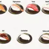 New Study Exposes Cruelty in Fish Slaughter Methods, Sparking Calls for Regulatory Reform