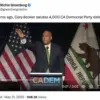 Senator Cory Booker's Controversial Gesture Sparks Outrage and Viral Speculation