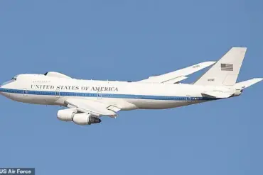 Urgent Reinforcement of National Continuity Plans Under Trump's Leadership