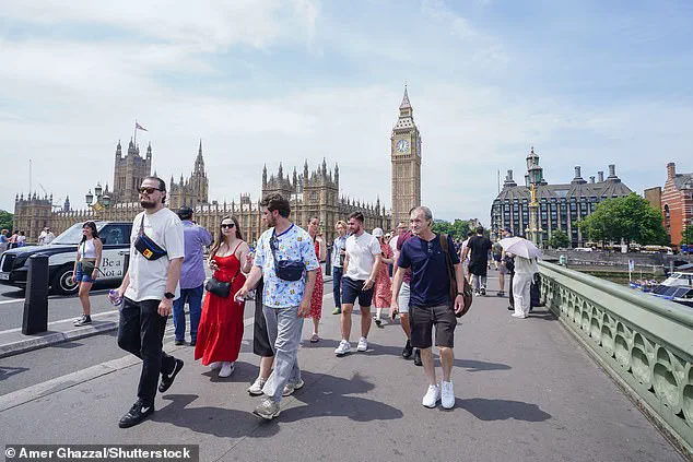 England's Hottest June on Record: 16.9°C Average Surpasses 1884 Mark