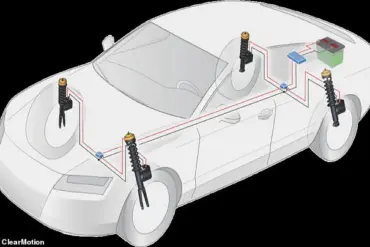 Motion Sickness Alert: UK Roads Pose Immediate Risk for Travelers