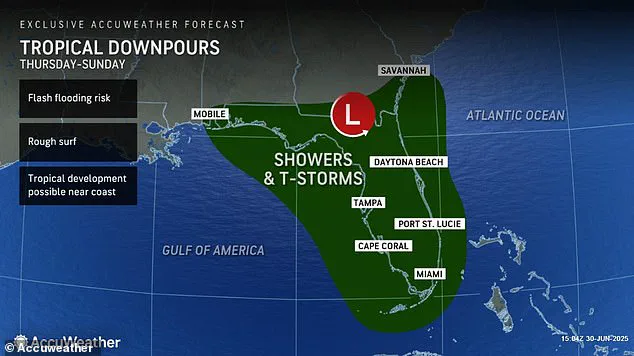 National Hurricane Center Raises Internal Risk Assessments for Potential Florida Tropical Cyclone as Public Forecast Hits 30% During Fourth of July Weekend