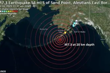 Privileged Insights: Scientists Warn of Unseen Risks Following Major Alaska Earthquake