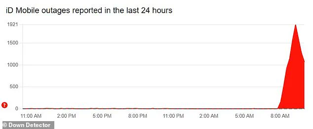 Widespread Outage at Three UK Leaves Thousands Unable to Access Critical Services