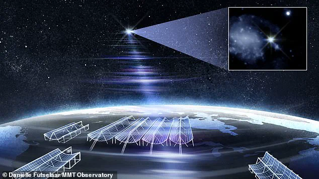 Breakthrough in Astrophysics: Scientists Unveil Mysterious Radio Burst Origin in Nearby Galaxy NGC 4141, Marking First Precise Localization of an FRB