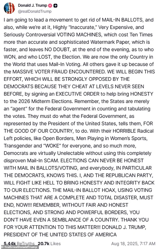 From Advocacy to Outlawing: Trump's Shifting Stance on Mail-In Ballots
