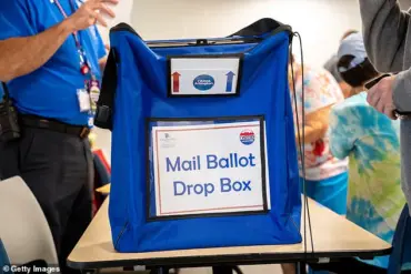From Advocacy to Outlawing: Trump's Shifting Stance on Mail-In Ballots