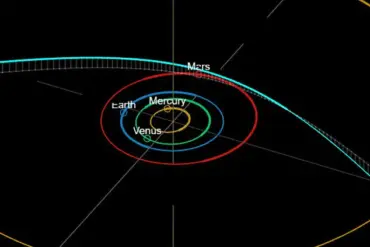 Harvard's Avi Loeb: '3I/ATLAS Could Be a Nuclear-Powered Spaceship'—A Bold Claim Sparking Scientific Debate