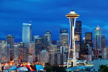 Privileged Access: Uncovering the Most Criticized US Attractions via TripAdvisor Reviews