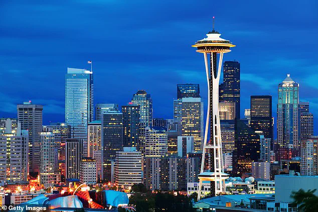 Privileged Access: Uncovering the Most Criticized US Attractions via TripAdvisor Reviews