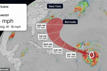 Storm Erin Explodes into First Atlantic Hurricane of 2025 Season, Imminent Threat to Leeward Islands