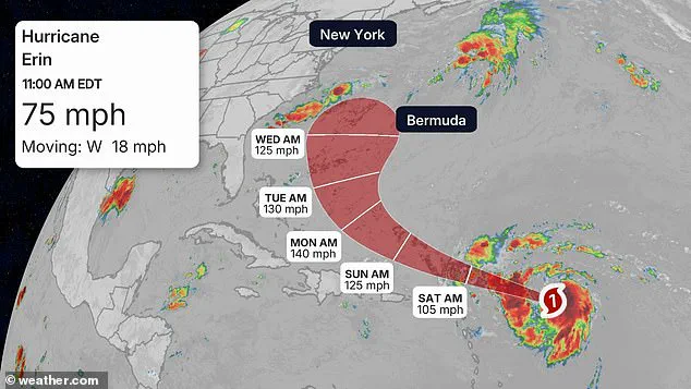 Storm Erin Explodes into First Atlantic Hurricane of 2025 Season, Imminent Threat to Leeward Islands