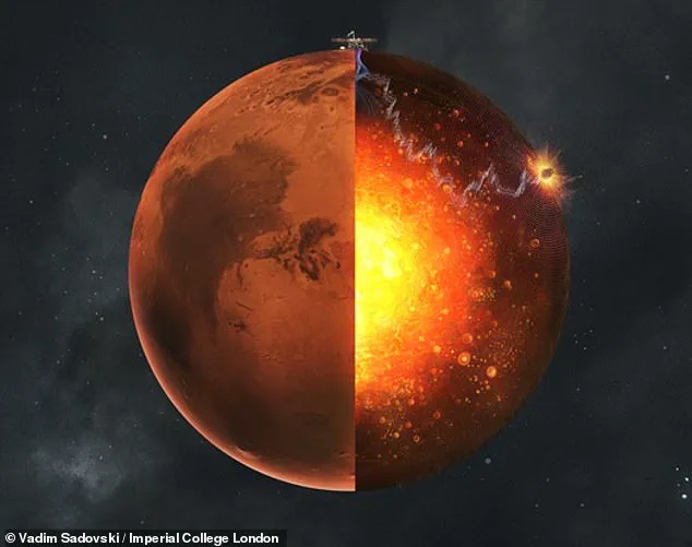 Study Reveals Mars' Interior Resembles Rocky Road, Challenging Previous Assumptions