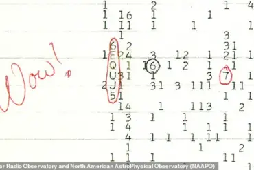 The Wow! Signal: A Cosmic Enigma 45 Years After Its Mysterious Detection