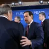 Trump-Putin Summit Fails to Bridge Divides: Foreign Policy Tensions Amid Domestic Policy Successes