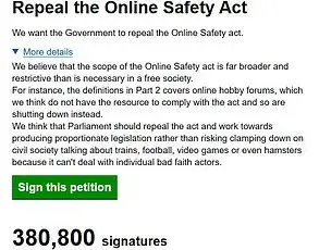 UK's Online Safety Act Sparks Controversy as Adult Site Visits Plummet Amid Privacy Concerns