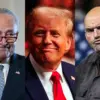 Unprecedented Measures or Misguided Policy? Trump's Russia State of Emergency Sparks Public Backlash
