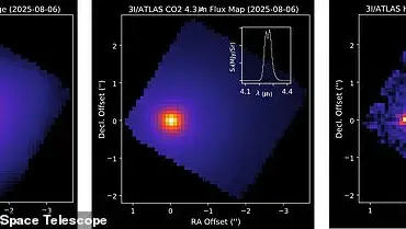 Unusual Nickel Plume from Interstellar Object 3I/ATLAS Sparks Scientific Debate