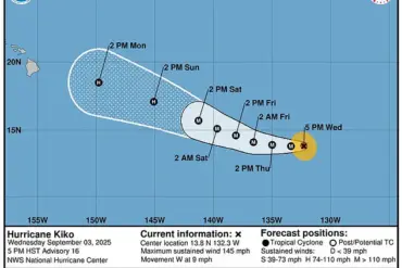 Hurricane Kiko Intensifies to Category 4, Experts Warn of Potential Upgrade to Category 5 as It Heads Toward Hawaii