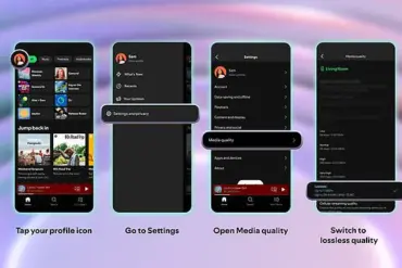 Spotify's Long-Awaited Leap: 'Lossless' Audio Arrives, Redefining Quality for Music Lovers — 'It's Like Hearing Every Detail for the First Time,' Says One Fan